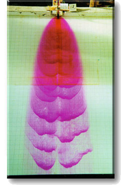 diffusion Jet diffusion over inclined bed